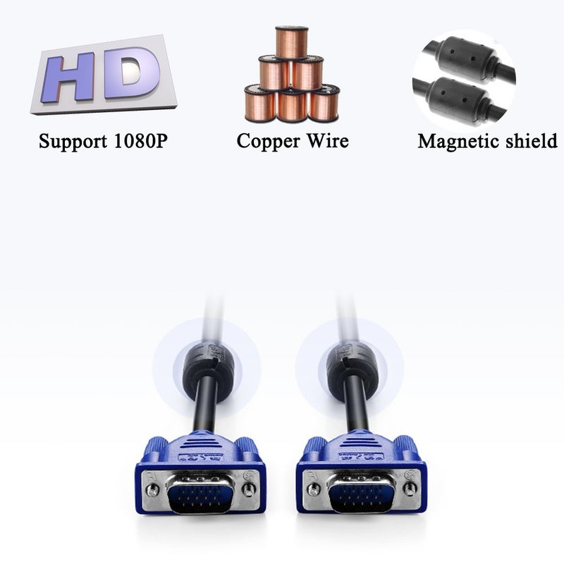 LFHUKEJI VGA Standard 15-Pin Male to Male Cable, 4.8Ft(3+5) - Image 2